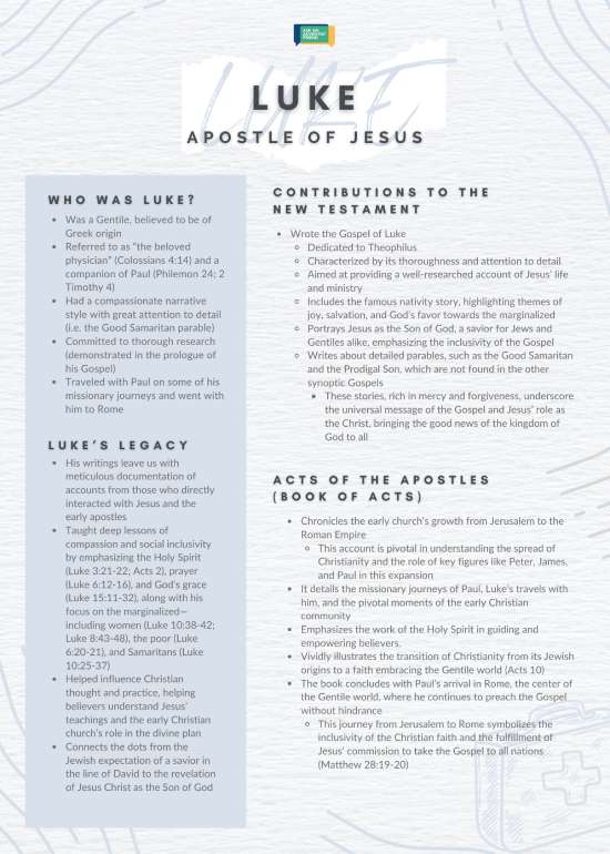 An infographic of Luke Apostle of Jesus 